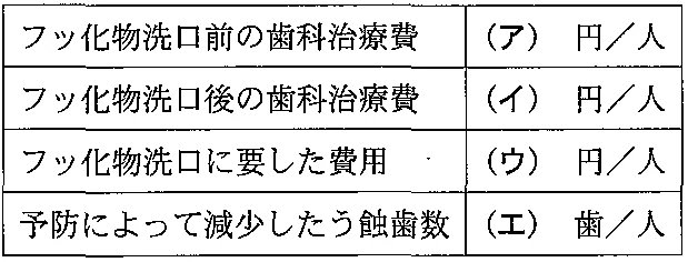 100A150の別冊図1