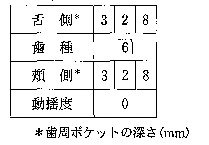 100C13の別冊図1