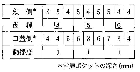 100C14の別冊図1