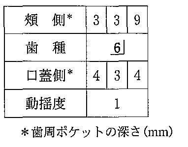100C16の別冊図1