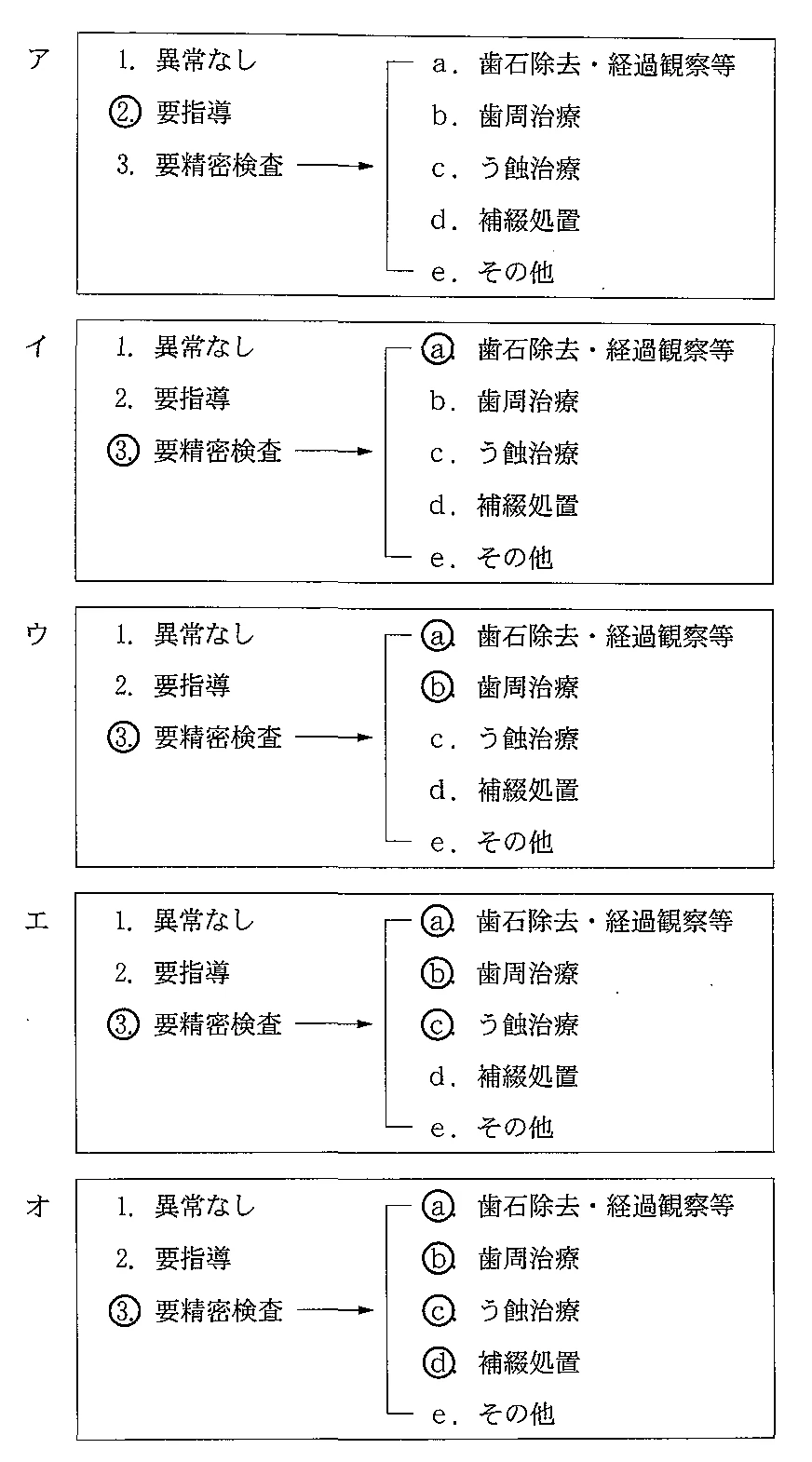 100C28の別冊図2