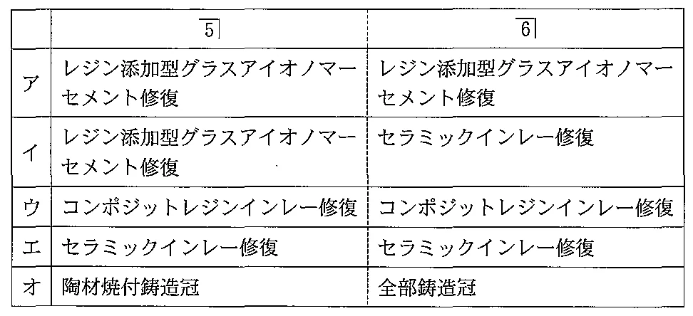 100C7の別冊図2