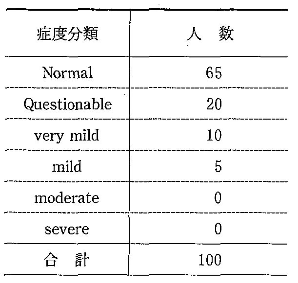 101A114の別冊図1