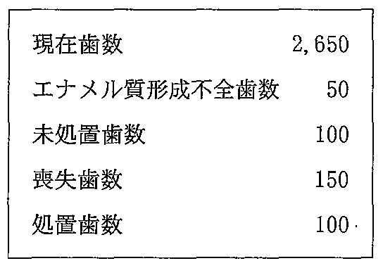 101A70の別冊図1