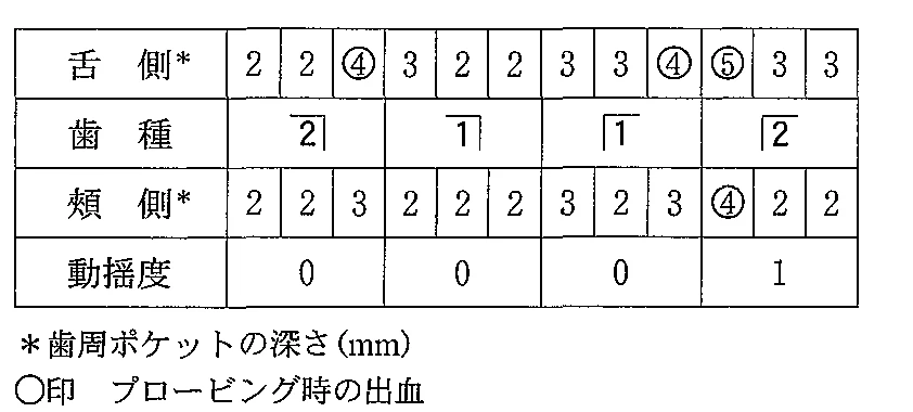 101C27の別冊図1