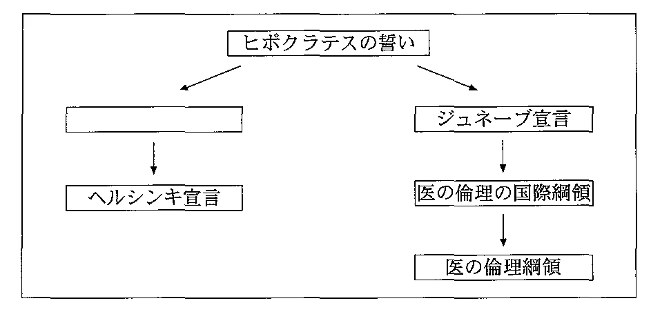 102B114の別冊図1