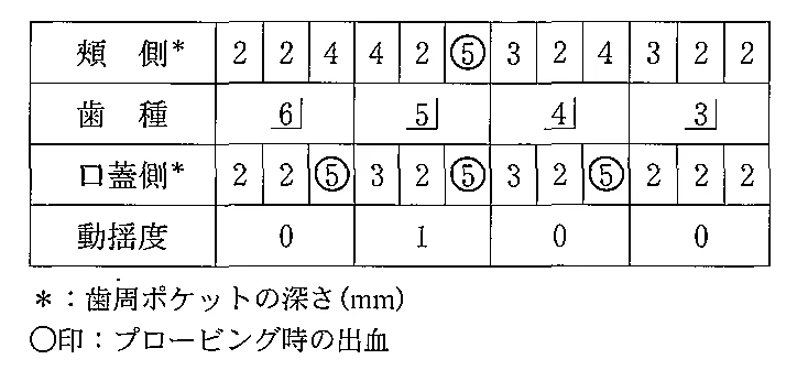 102C28の別冊図1