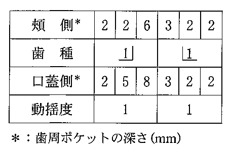 102D28の別冊図1