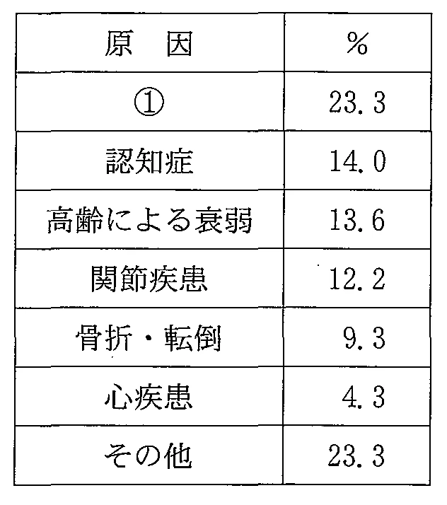 103A36の別冊図1