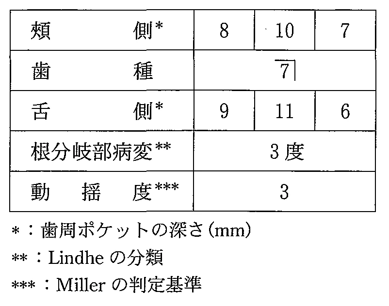 103B31の別冊図1