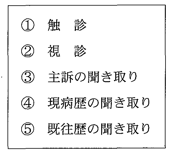 103C31の別冊図1