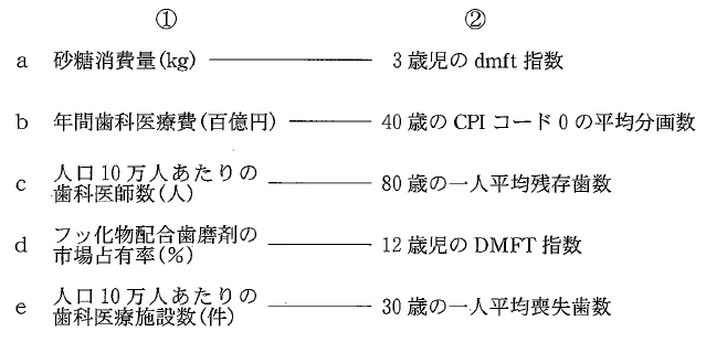 103C36の別冊図2
