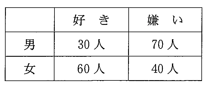 103C89の別冊図1