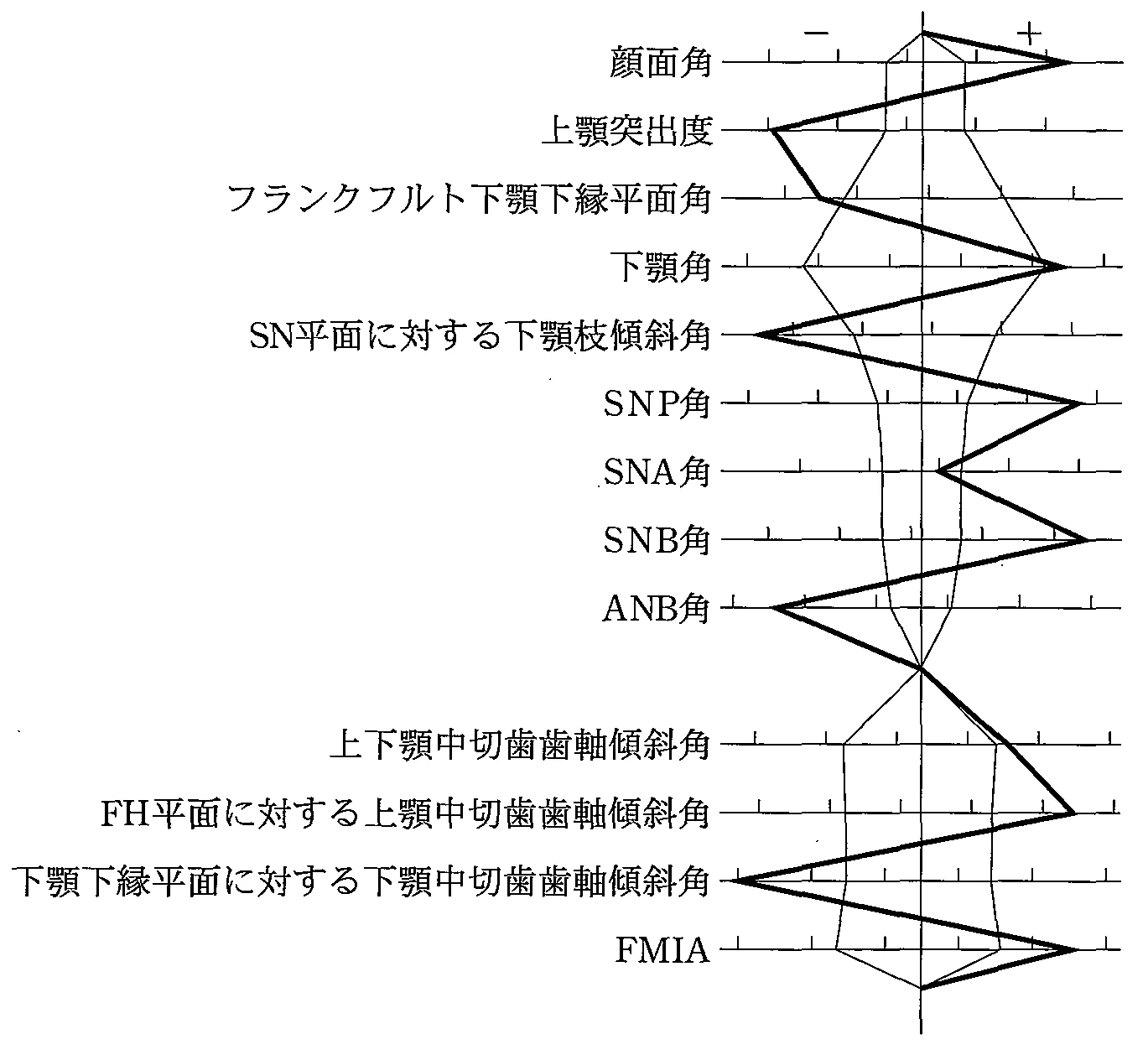 103D33の別冊図1