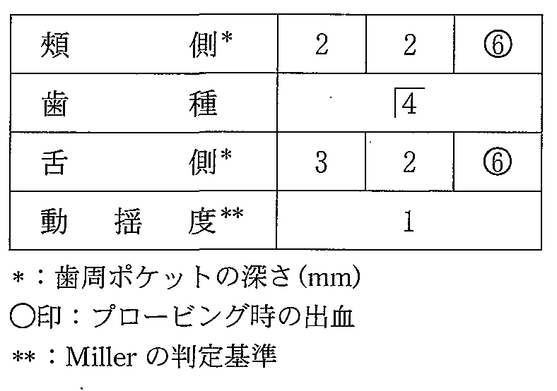 103D5の別冊図1