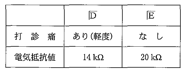 104B39の別冊図1