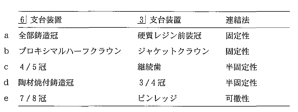 104B40の別冊図3