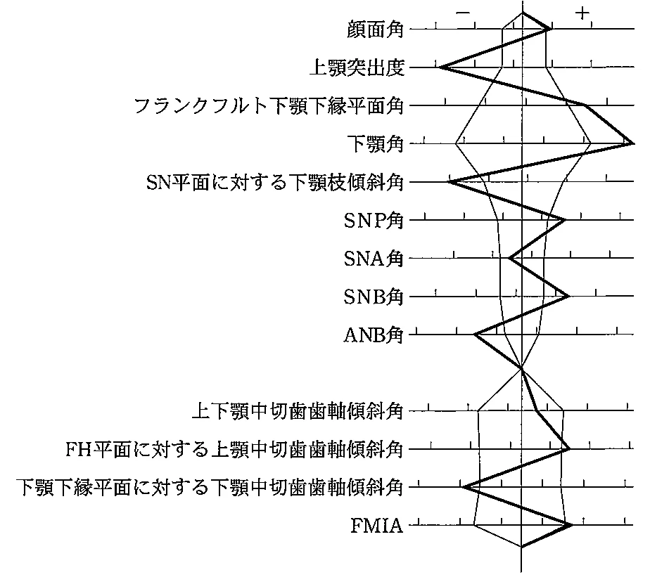 104B48の別冊図1