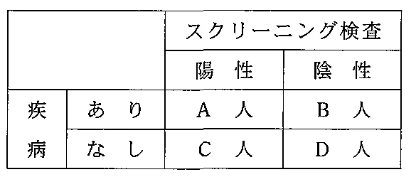 104C96の別冊図1