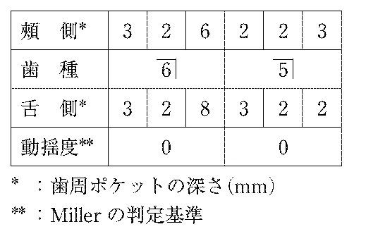 105B50の別冊図1