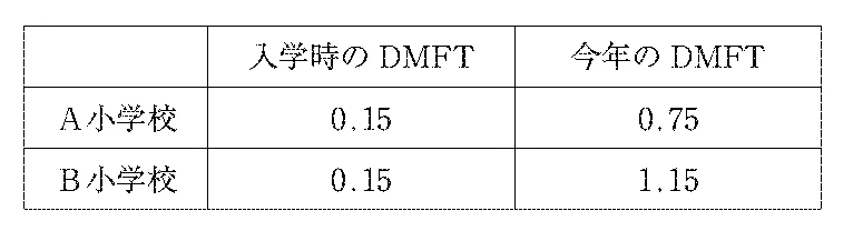 105B53の別冊図1