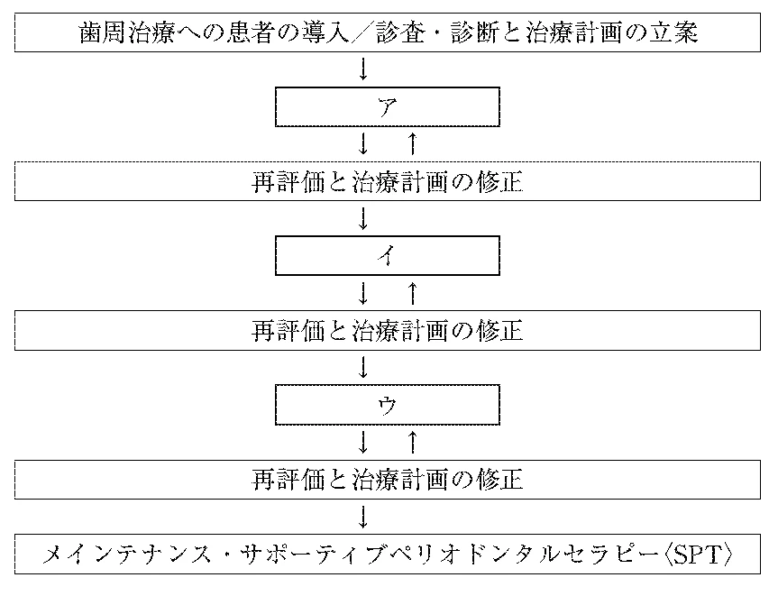 105C80の別冊図1