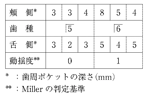 105D16の別冊図1