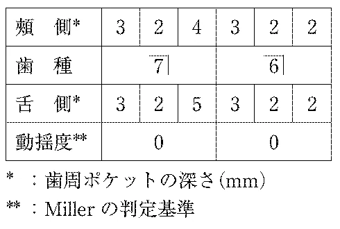 105D39の別冊図1