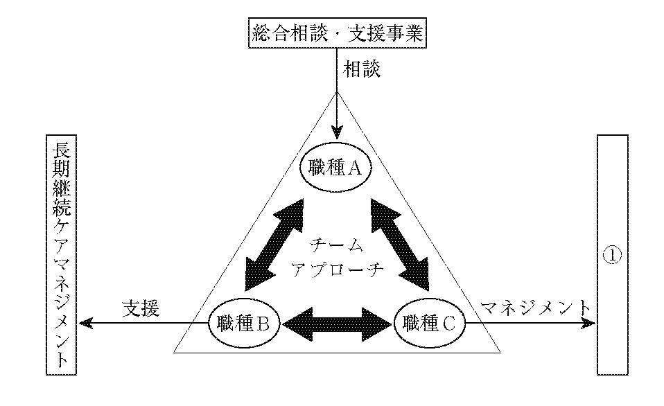 106A36の別冊図1