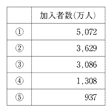 106A63の別冊図1