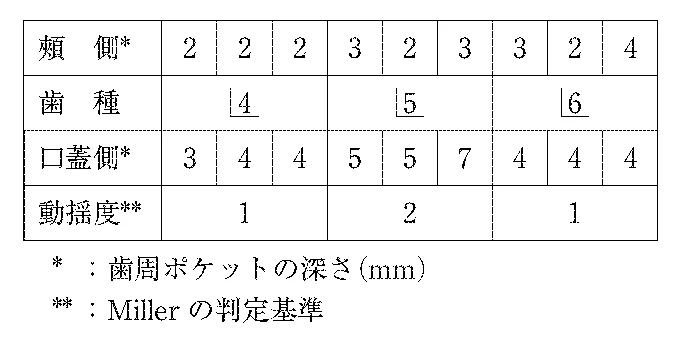 106B10の別冊図1