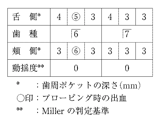 106B32の別冊図1
