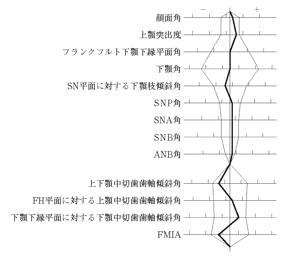 106B36の別冊図1