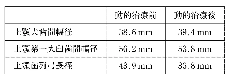 106B5の別冊図1