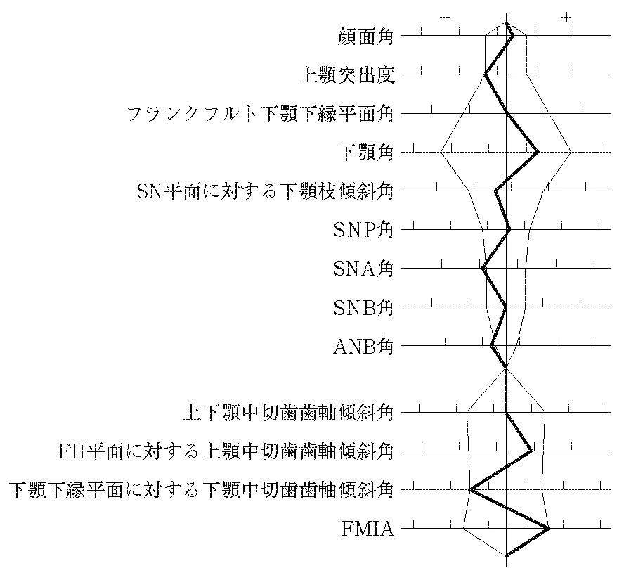 106D16の別冊図1