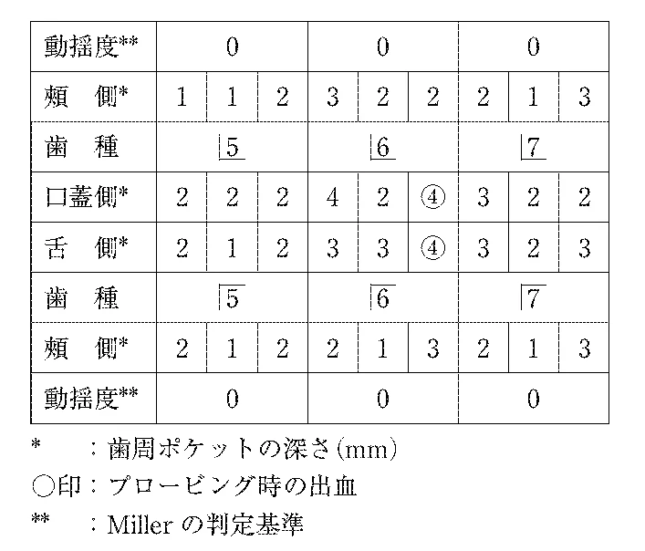 106D17の別冊図1