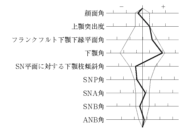 106D29の別冊図1