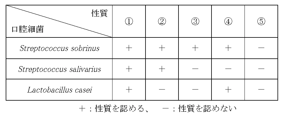 107A43の別冊図1