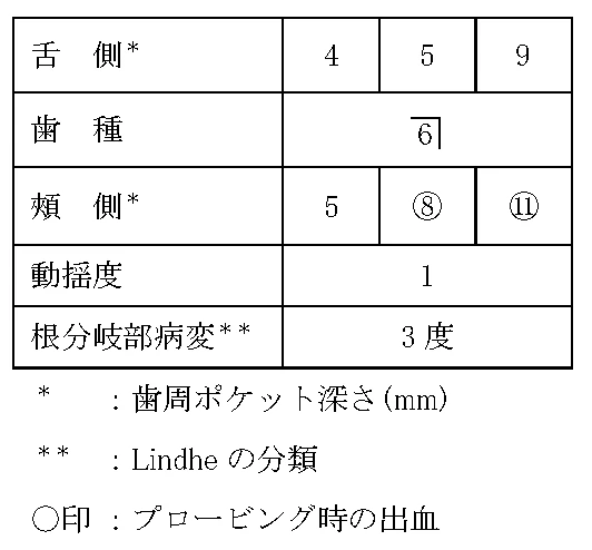 107B22の別冊図1