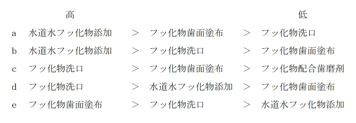 107C8の別冊図1