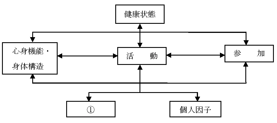 107C82の別冊図1