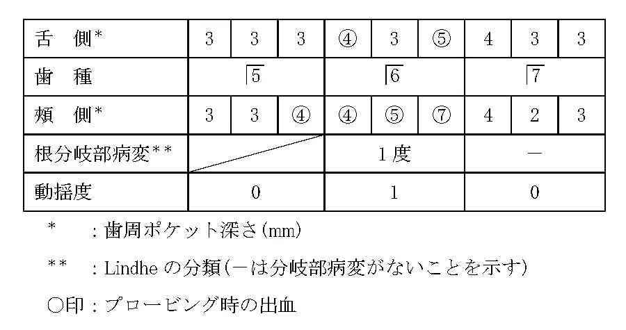 107D29の別冊図1