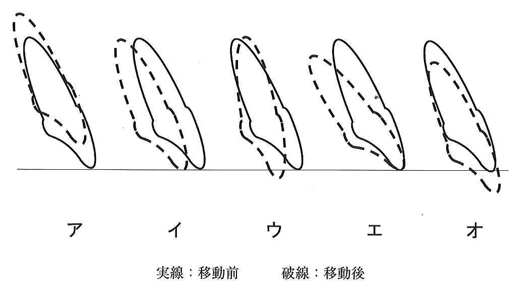108A37の別冊図1