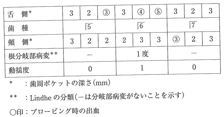 108B17の別冊図1
