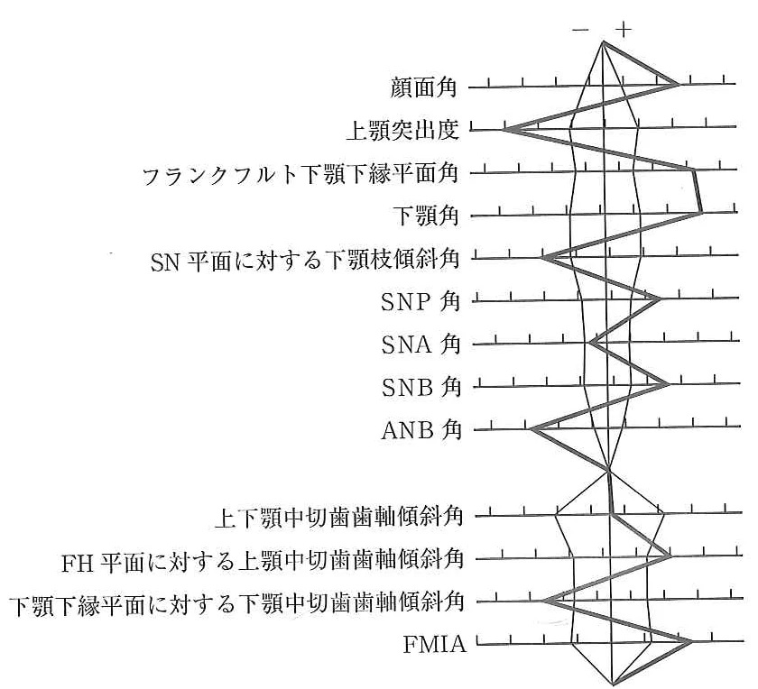 108B24の別冊図1