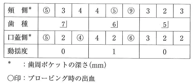 108B48の別冊図1