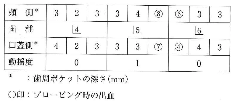 108B9の別冊図1