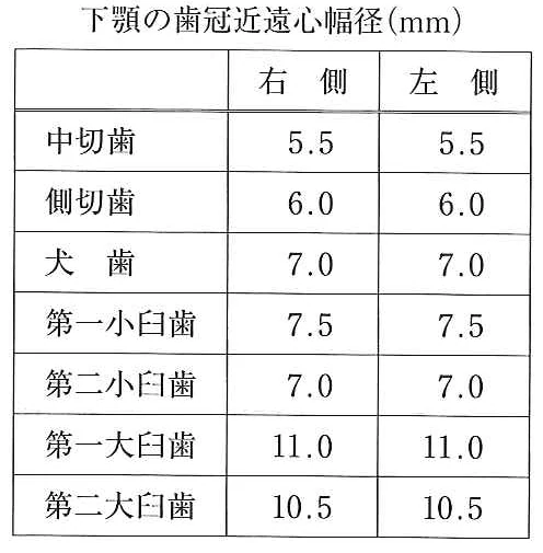 108C42の別冊図1