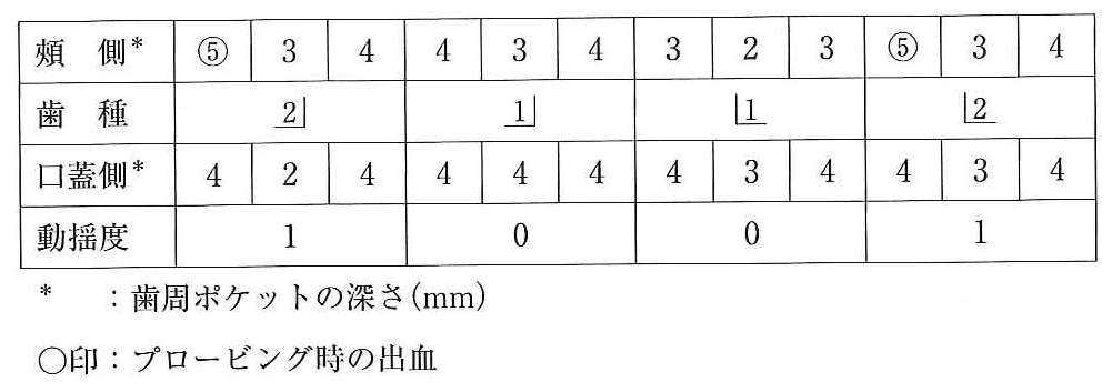 108D31の別冊図1