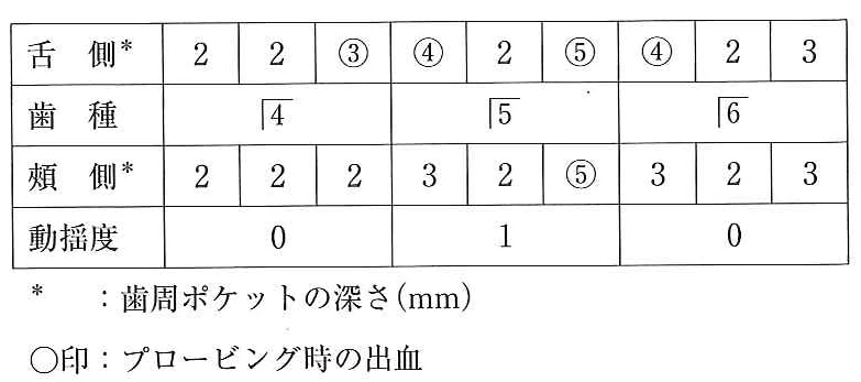 108D6の別冊図1